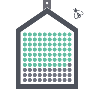 Image: Bee Hotel Statistic Image: Bee Hotel Statistic