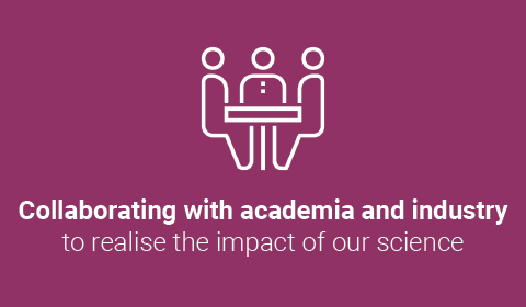 Collaborating with academia and industry to realise the impact of our science Collaborating with academia and industry to realise the impact of our science