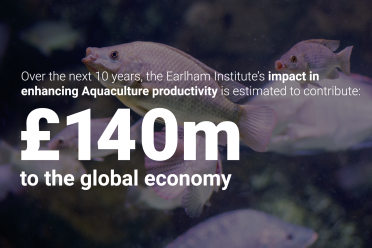Over the next 10 years, the Earlham Institute's impact in enhancing Aquaculture productivity is estimated to contribute £140m to the global economy.