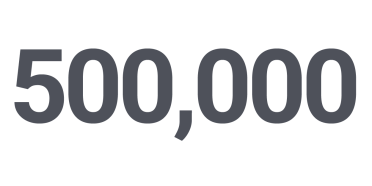 Numerical graphic of 500,000