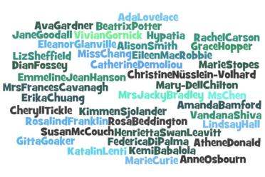 Ada lovelace day 2016 wordcloud
