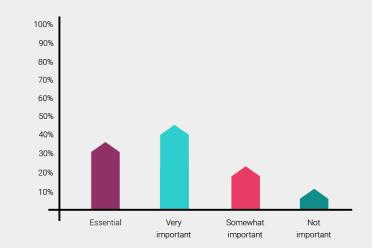 Inside EI public engagement science impact scientist important 770