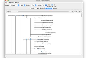 NanoOK North South Antarctic software taxonomy 770