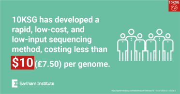 10 dollar per genome